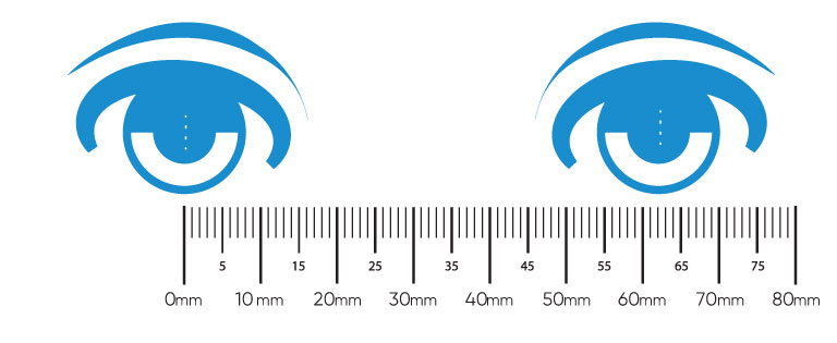 How To Measure Your Pupillary Distance Www Veyepoptics Com